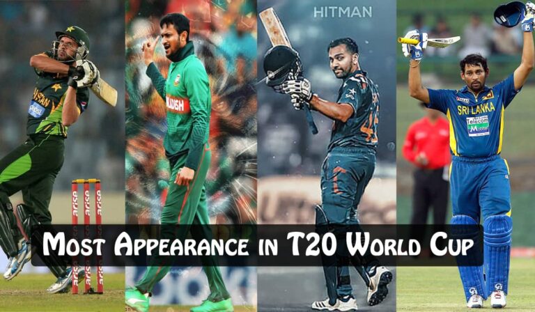 Most Appearances in T20 World Cup